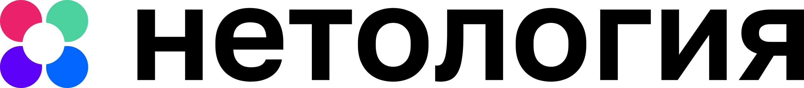 Партнер TelegaMedia
